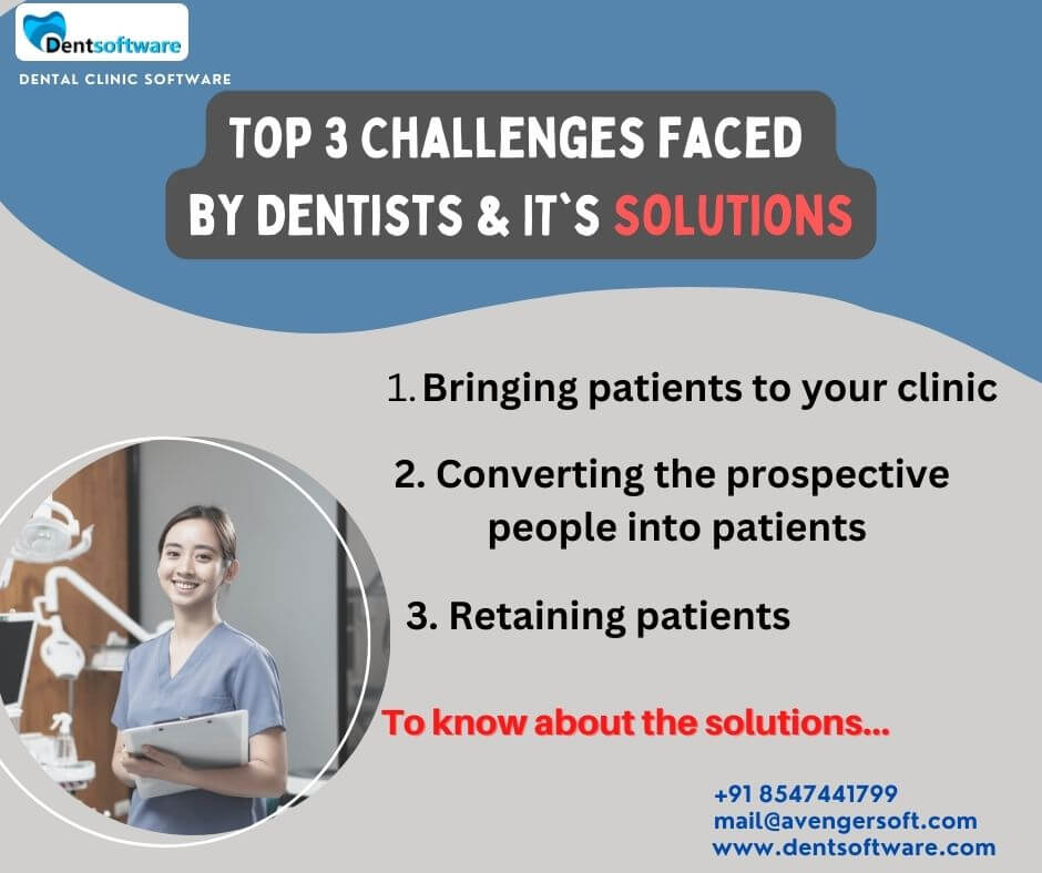 the dental practice challenges Dentsoftware